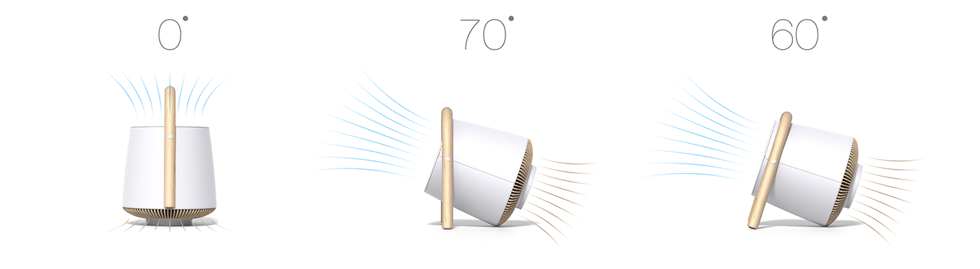 Meenwook Jang，Baram，air cleaner，