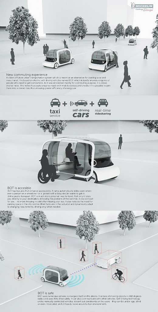 Michelin，Automobile design，Display Board，design sketch，
