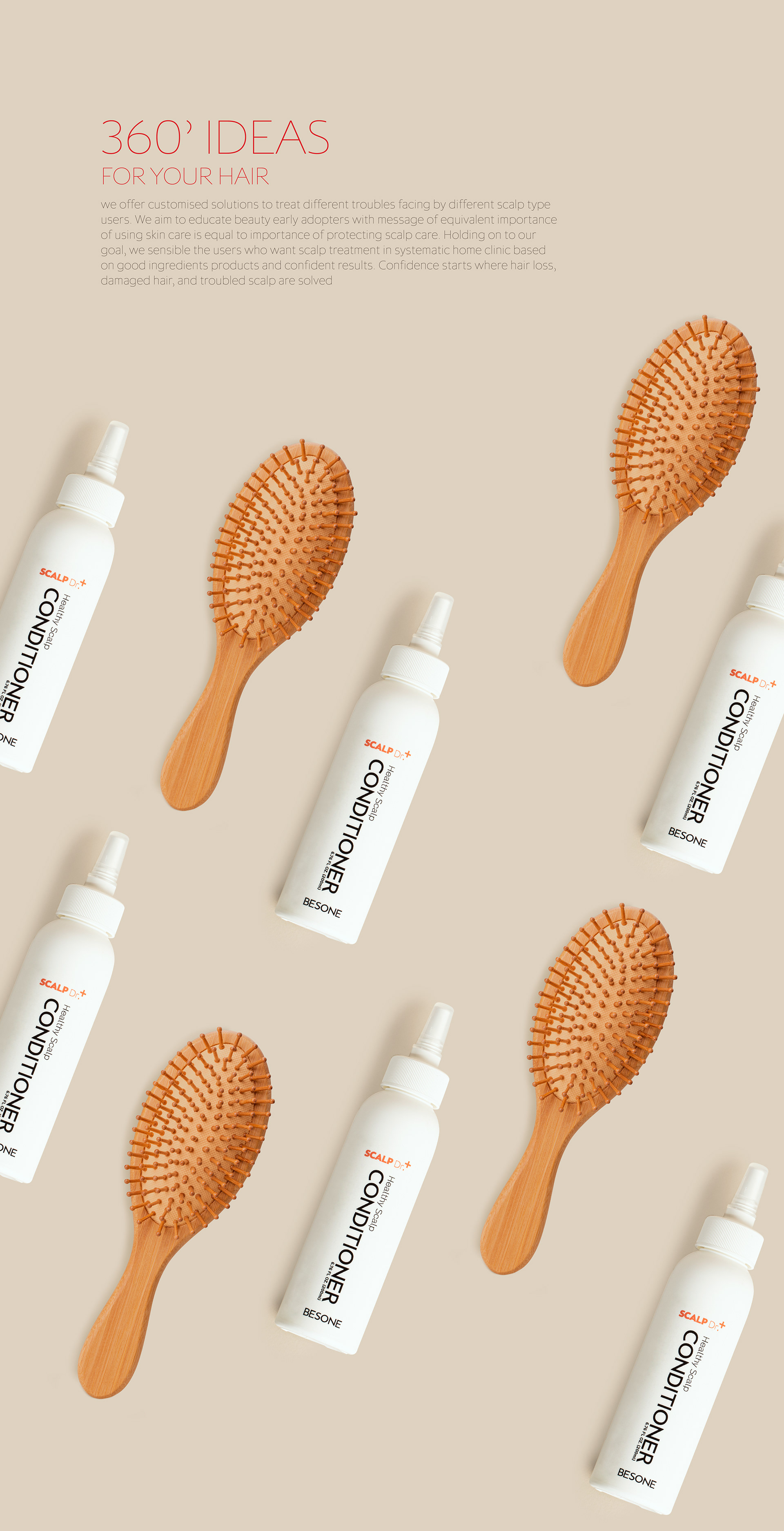 packing，MD Shamseddin，Scalp Dr. USA，Scalp care products，