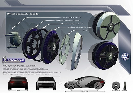Michelin，Automobile design，Display Board，design sketch，