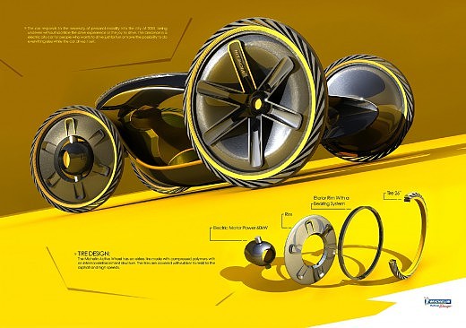 Michelin，Automobile design，Display Board，design sketch，