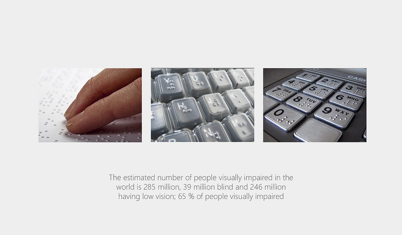 Calculator，braille，tactile sensation，Render，