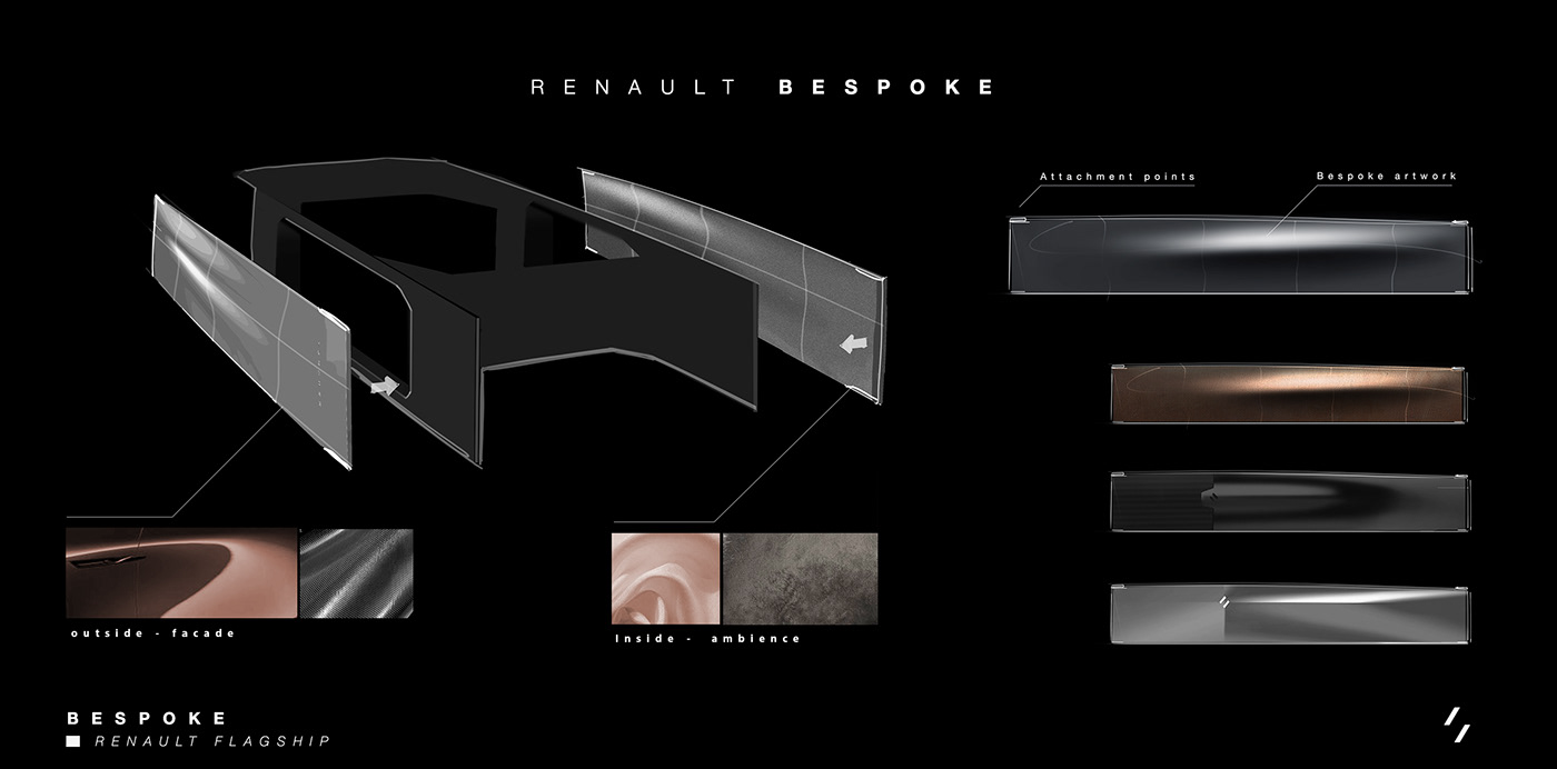 Vindil - Racing concept，Race Car Concept，VINDIL，