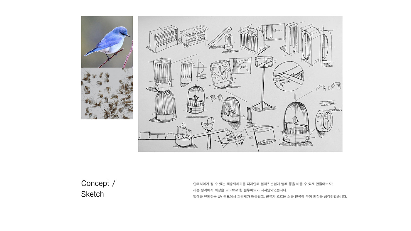 B L U E bird，cage，Explosion diagram，