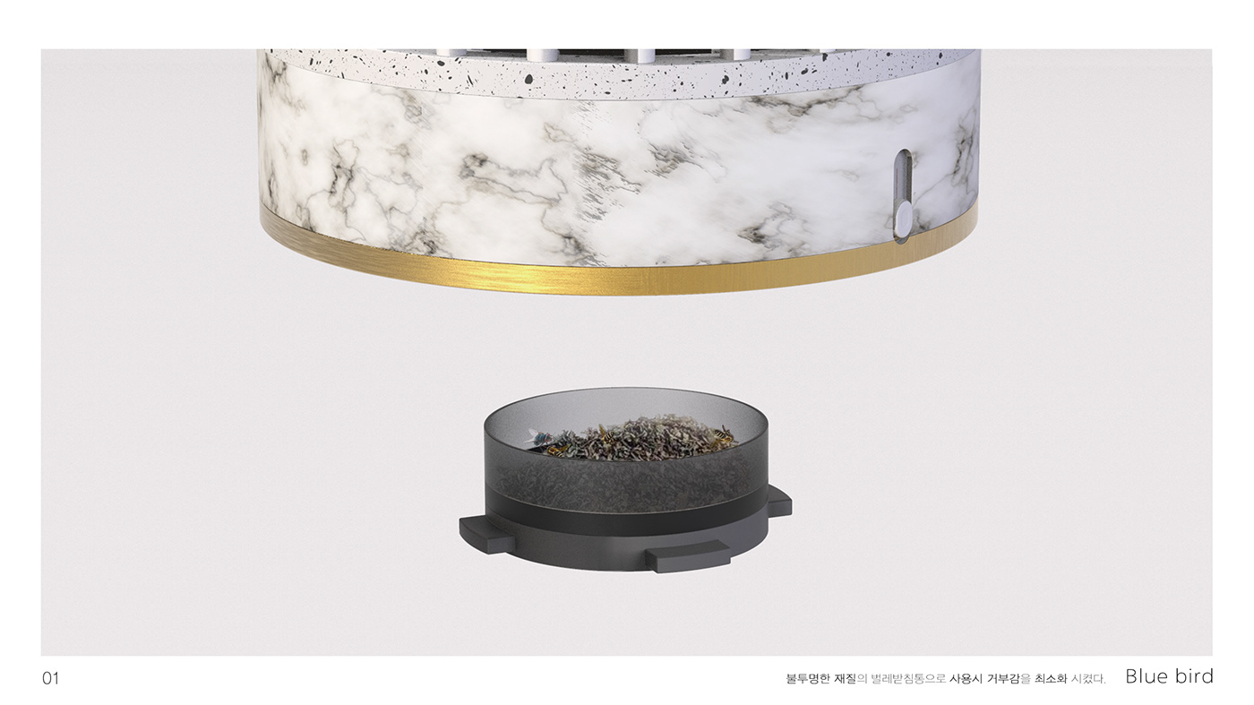 B L U E bird，cage，Explosion diagram，