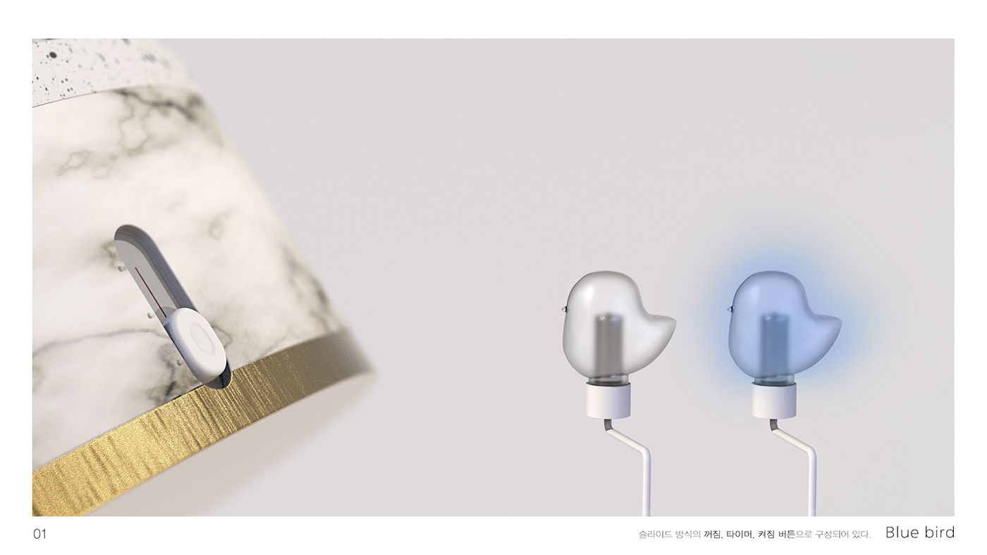 B L U E bird，cage，Explosion diagram，