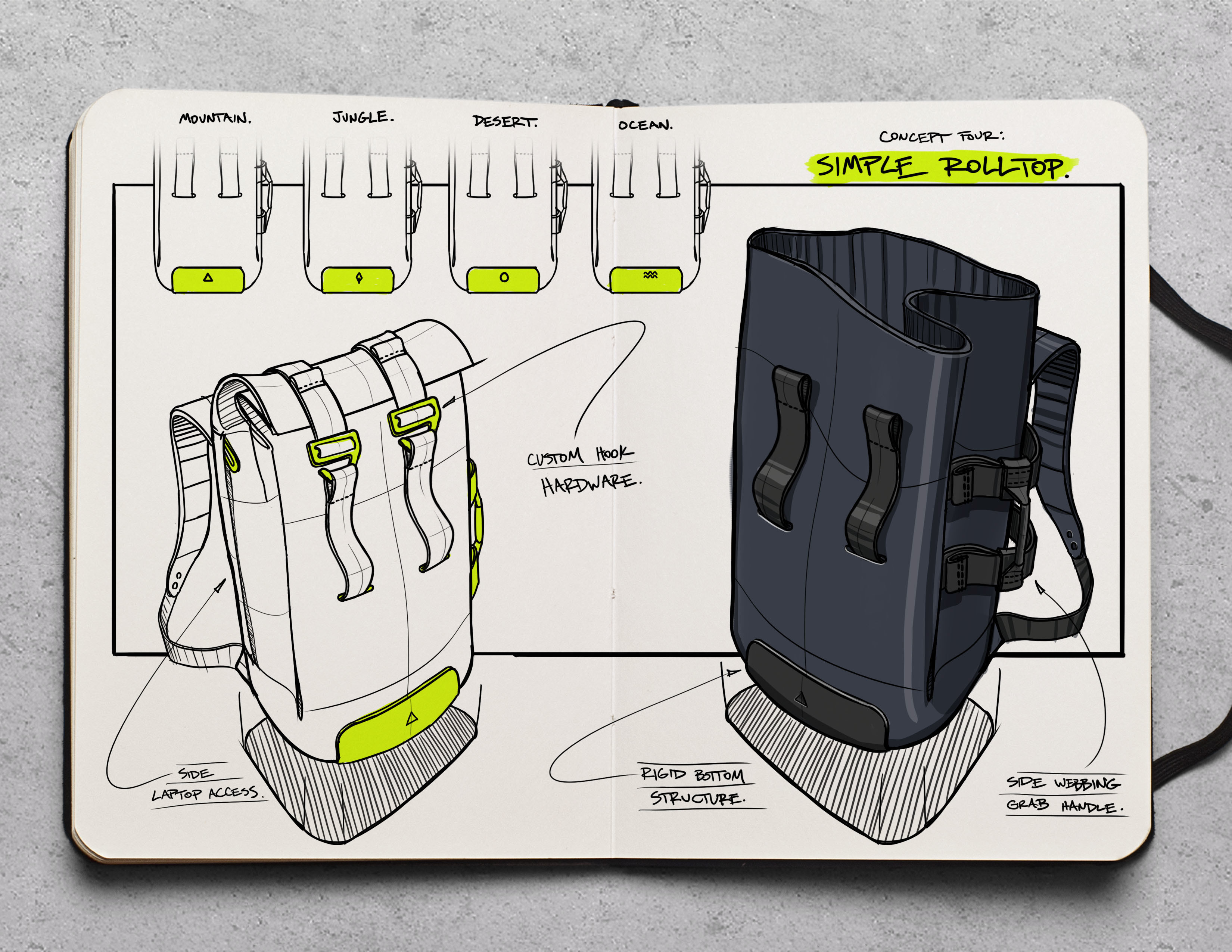 comfortable，Large capacity，Simplicity，Bian Jie，fashion，