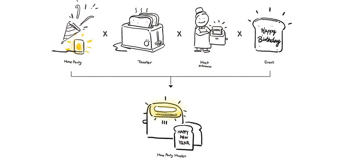 Bread machine，Family Party，Mood Lamp，Hoaster，