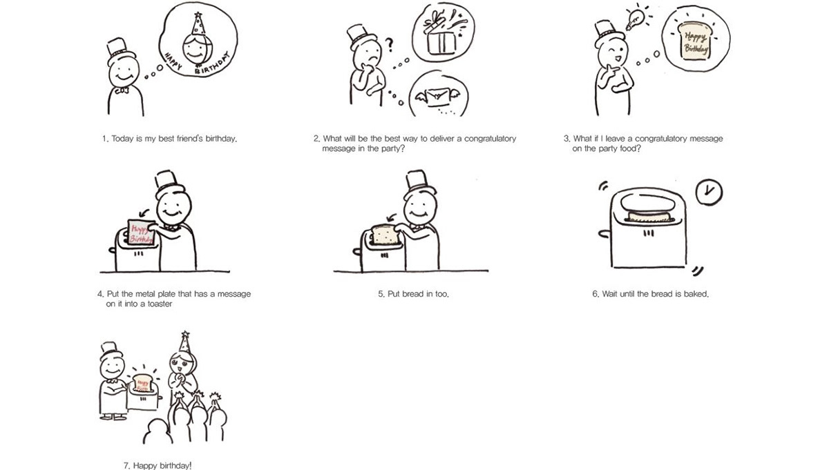 Bread machine，Family Party，Mood Lamp，Hoaster，