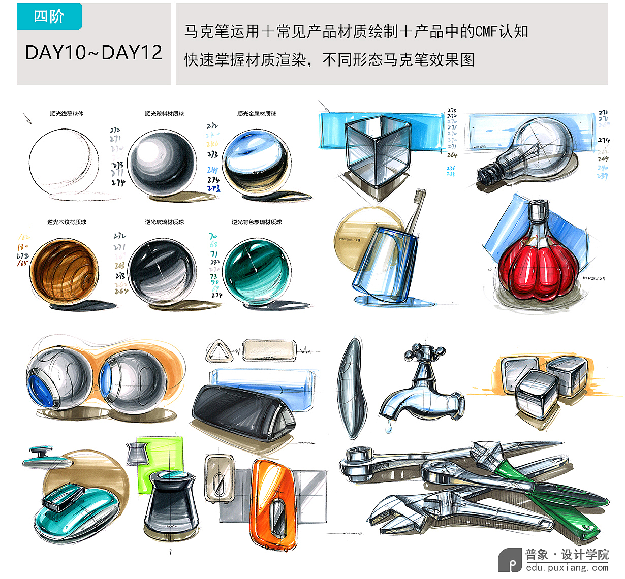 Hand drawn industrial design，Hand drawn product design，Hand drawn typesetting for postgraduate entrance examination，Hand drawn tutorial，Mark pen coloring，Layout of quick questions for postgraduate entrance examination，