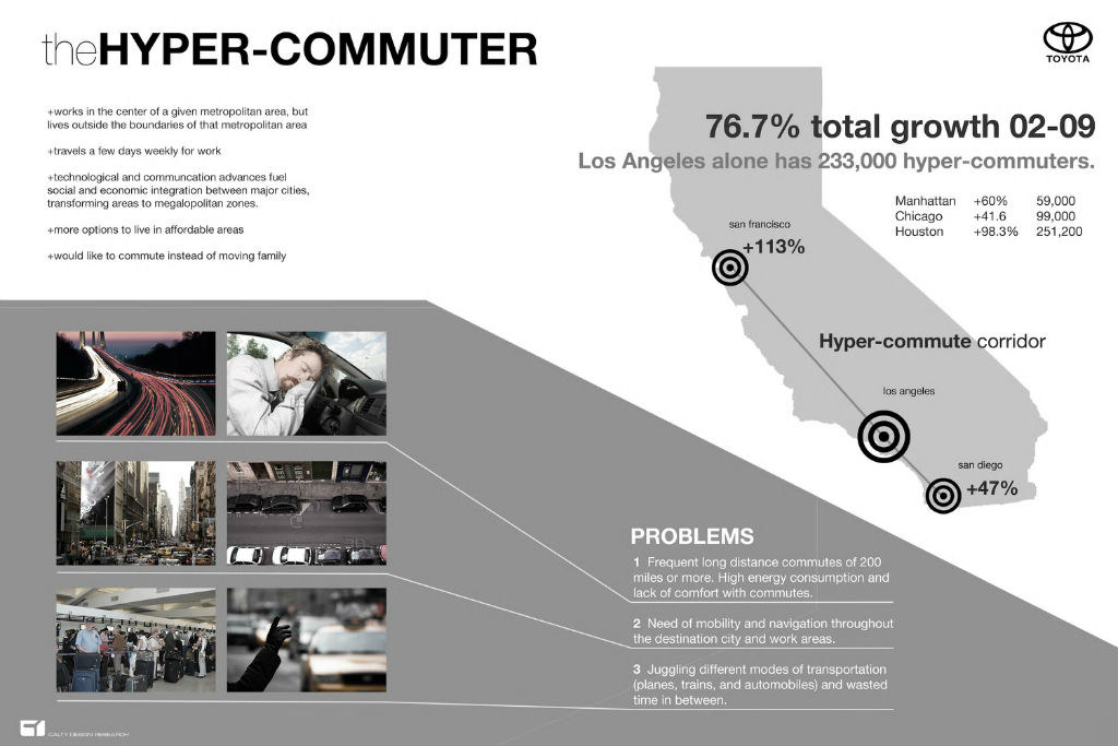 bmw，automobile，Los Angeles，challenge round，