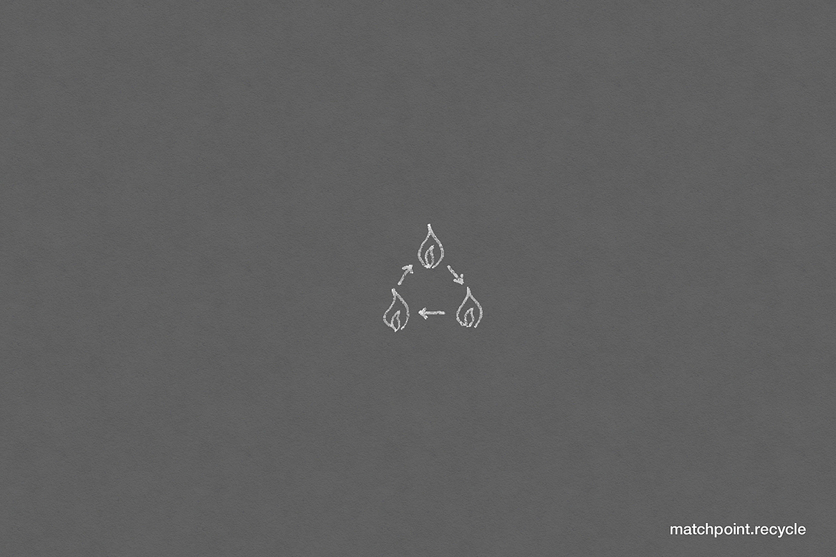 originality，environment protection，industrial design，product design，experience，