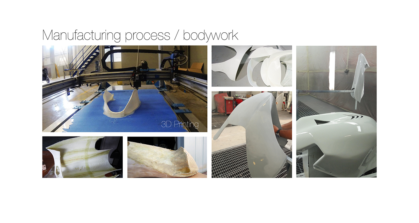 industrial design，Intelligent technology，vehicle，conceptual design，