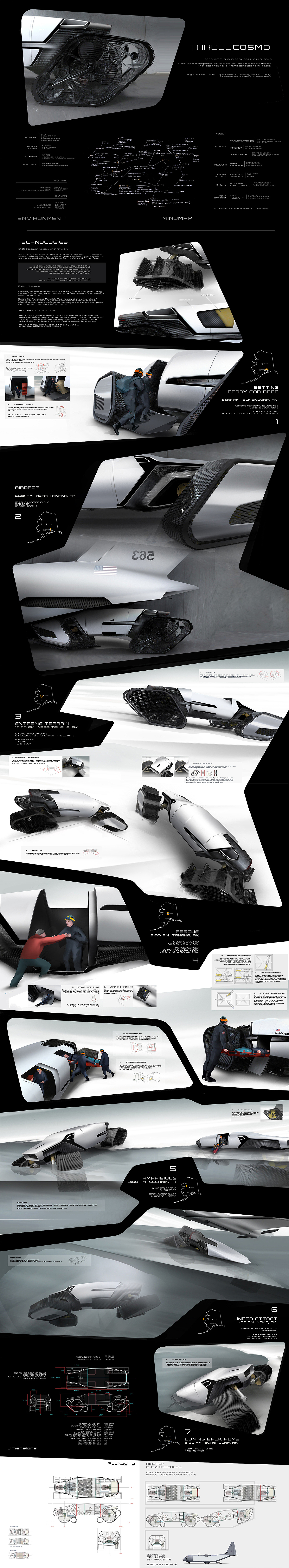industrial design，science and technology，Automatic design，conceptual design，design sketch，