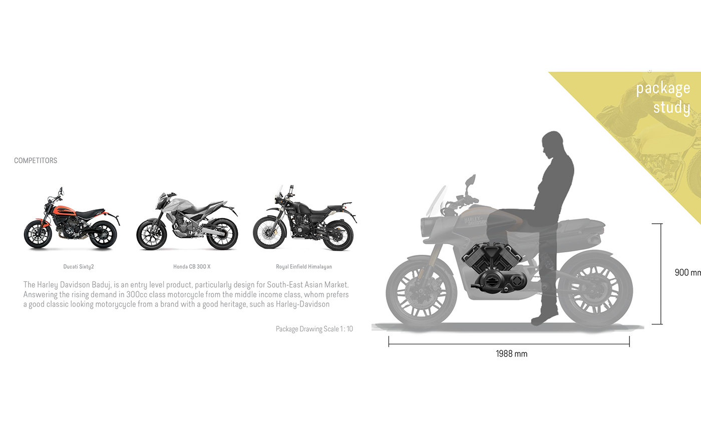 industrial design，Intelligent technology，Motorcycle design，conceptual design，