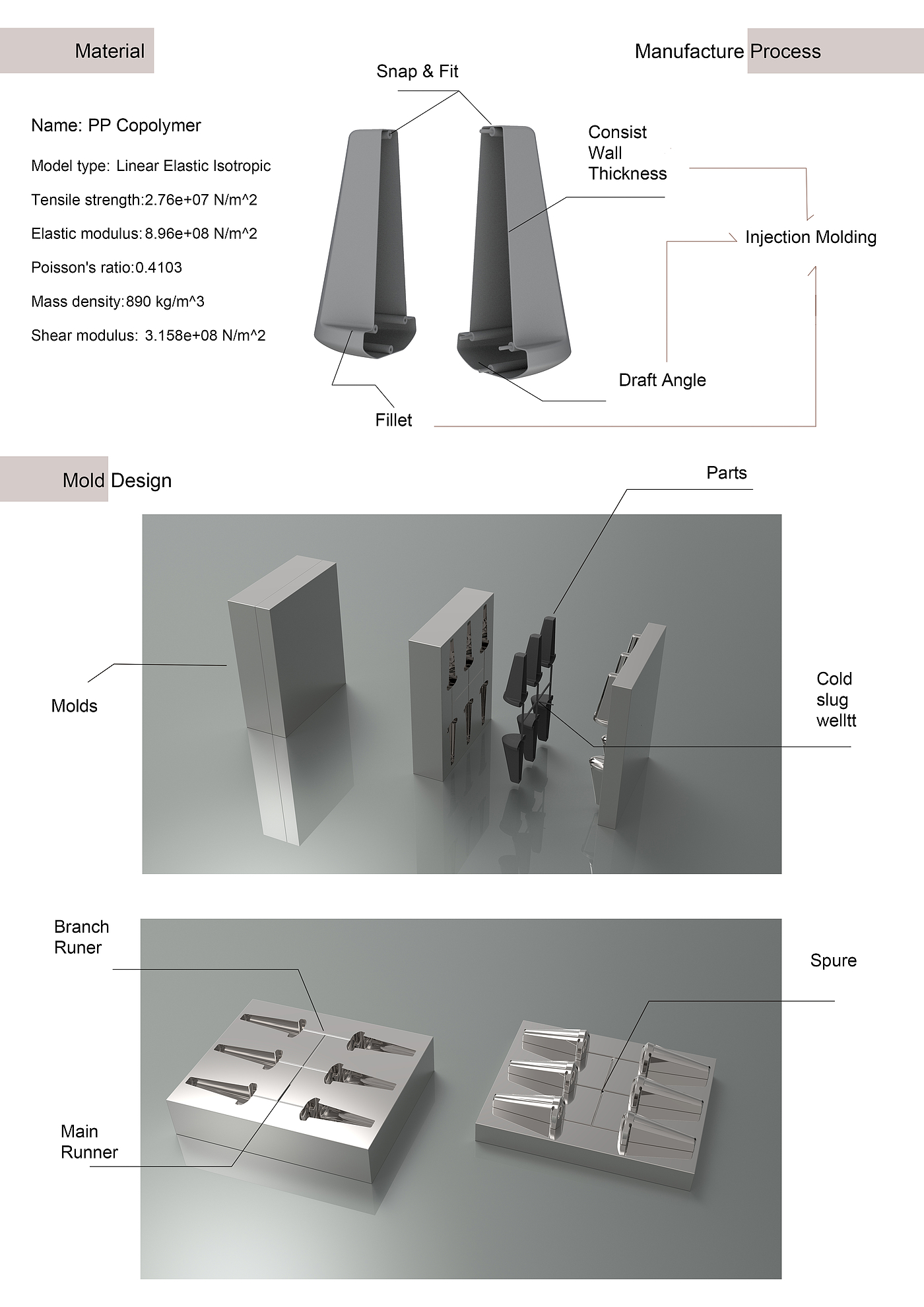 Mobile phone bracket，