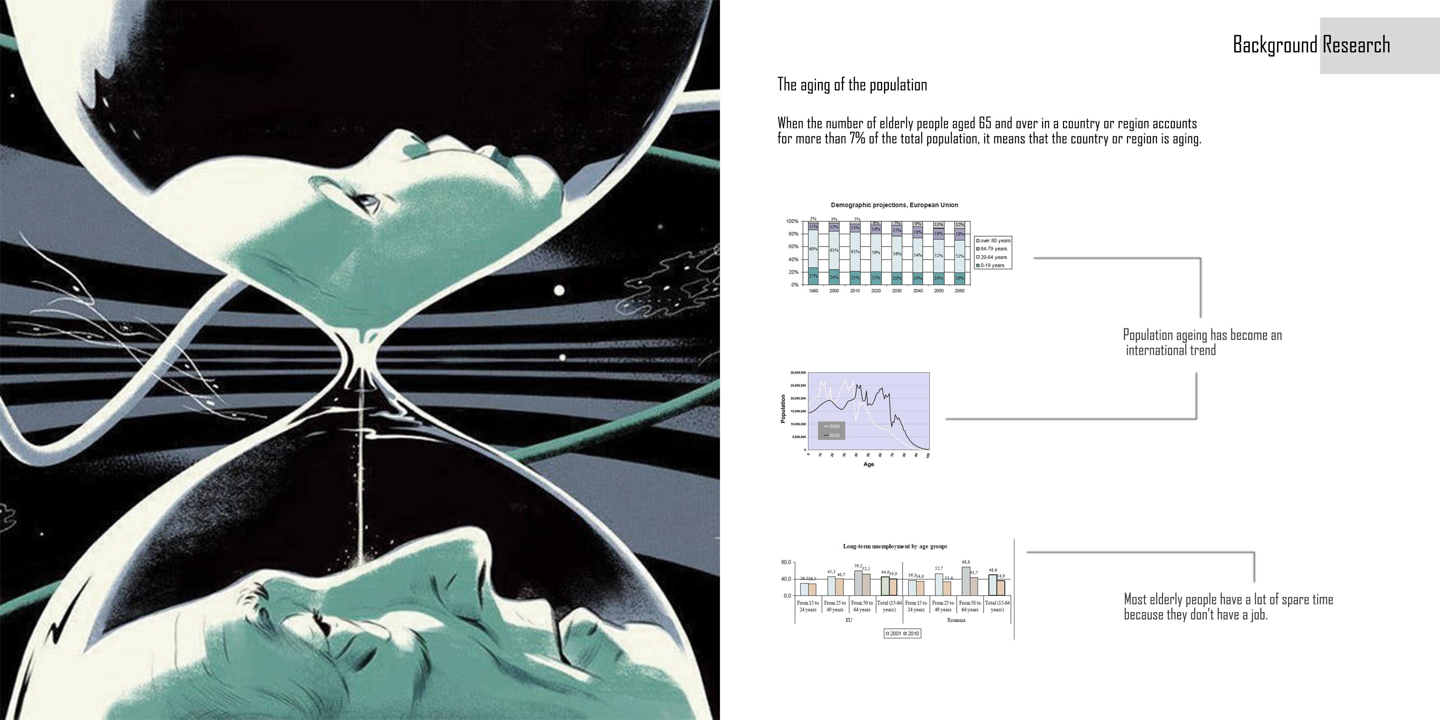 conceptual design，