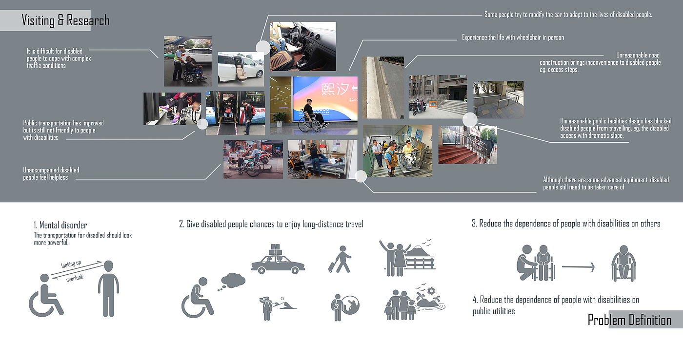 Self driving tour for the disabled，