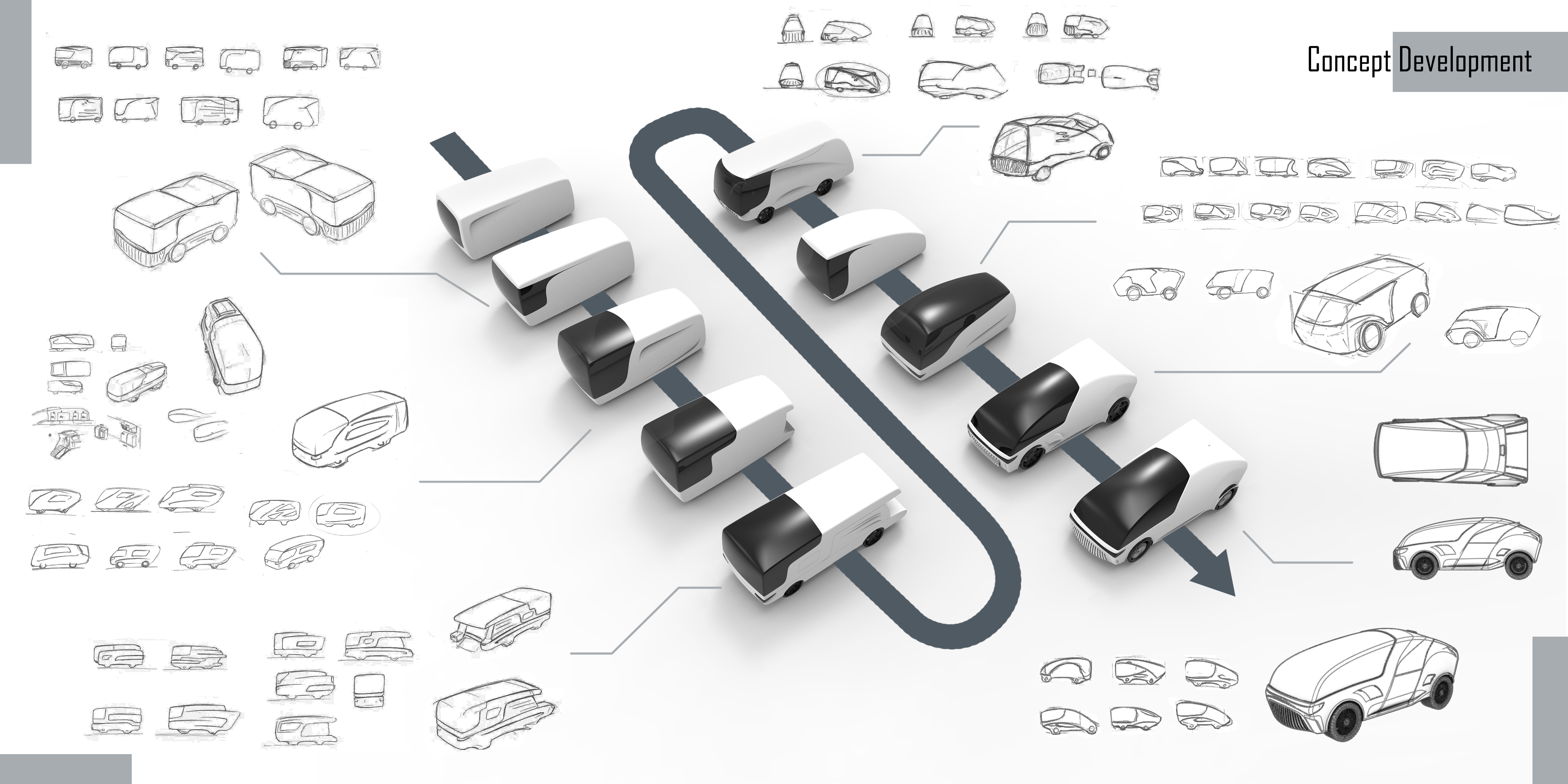 Self driving tour for the disabled，