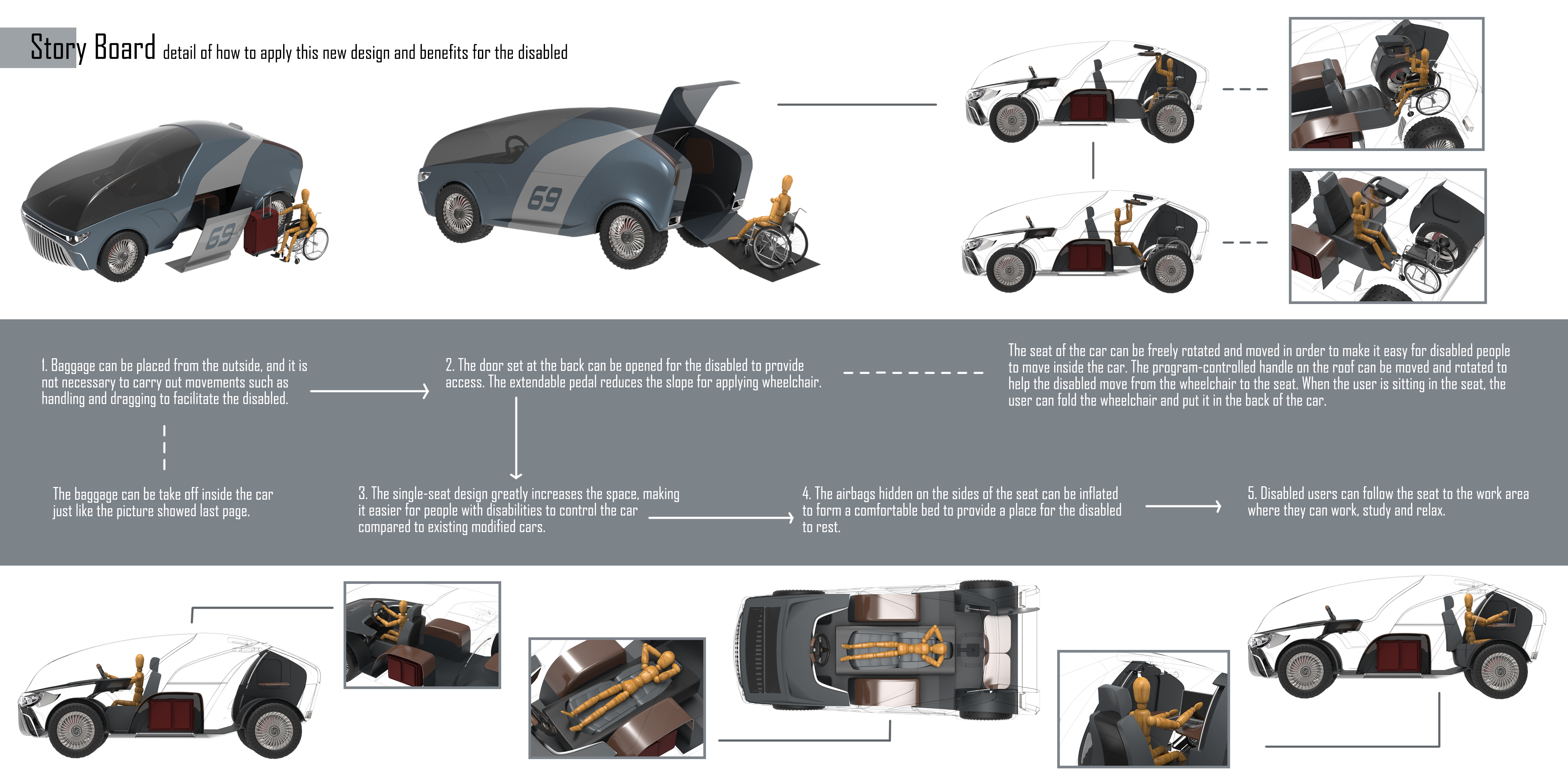 Self driving tour for the disabled，