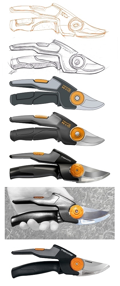 product design，industrial design，tool，User experience，Ergonomics，