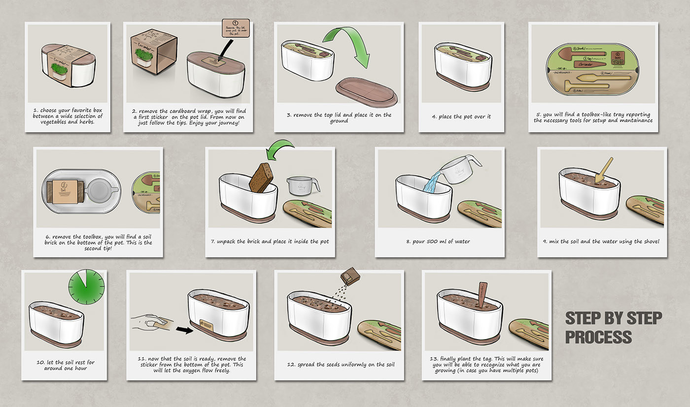 green，have ample food and clothing，do the job oneself，originality，Design，