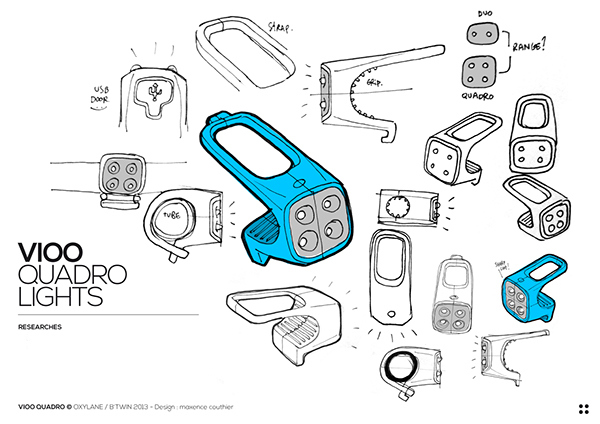 vehicle，industrial design，product design，security，originality，Travel，