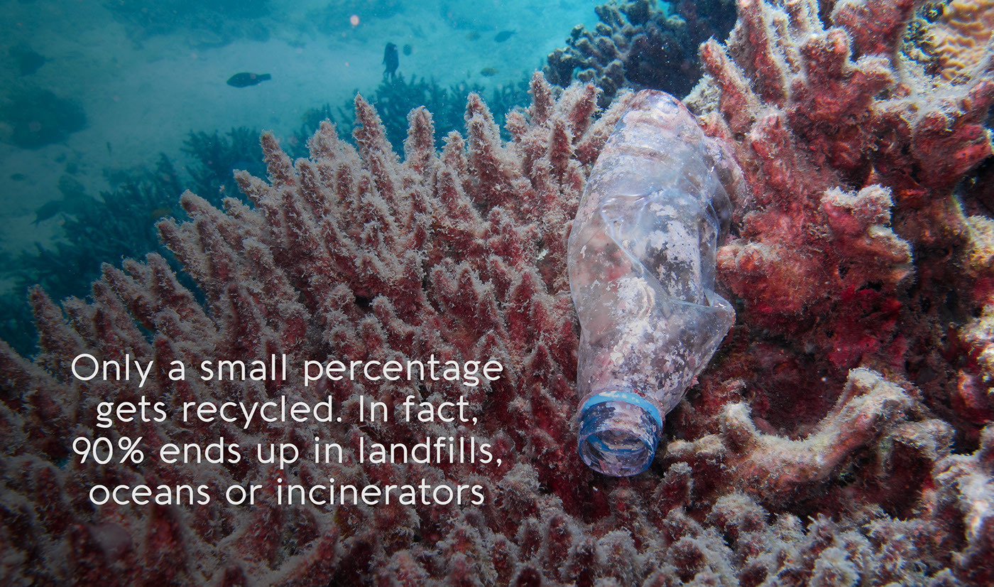 environment protection，environment，industrial design，product design，public welfare，animal，