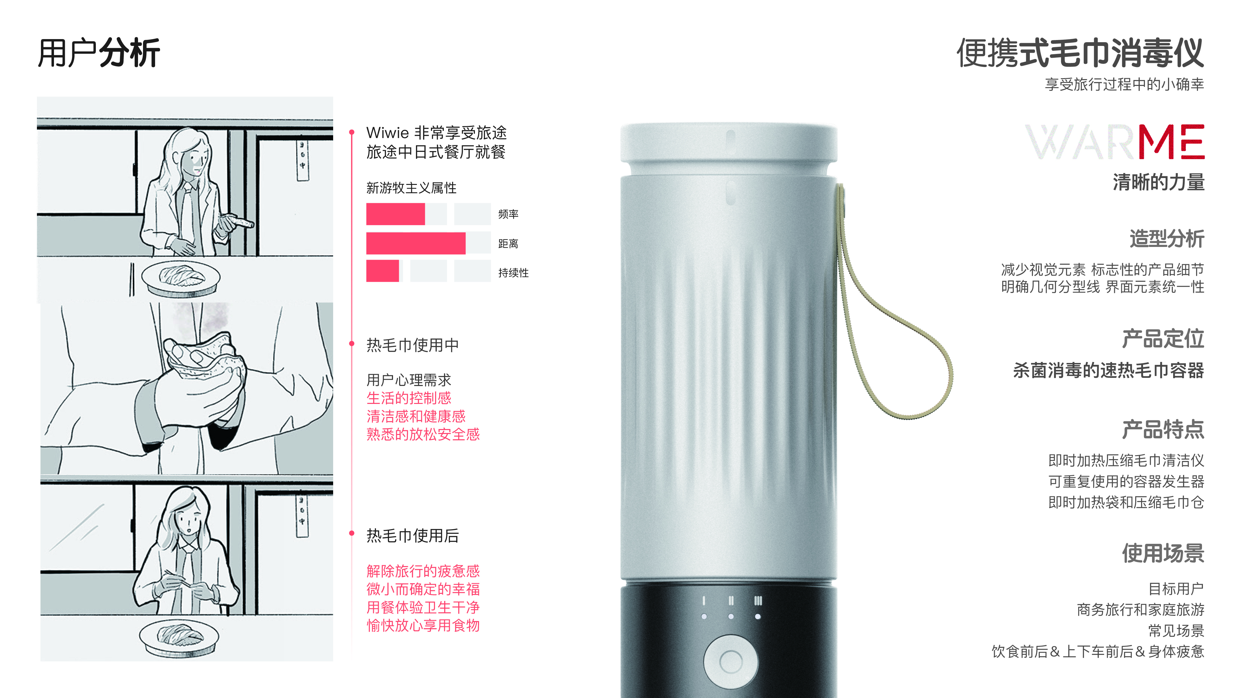 Towel (disinfection) heater，