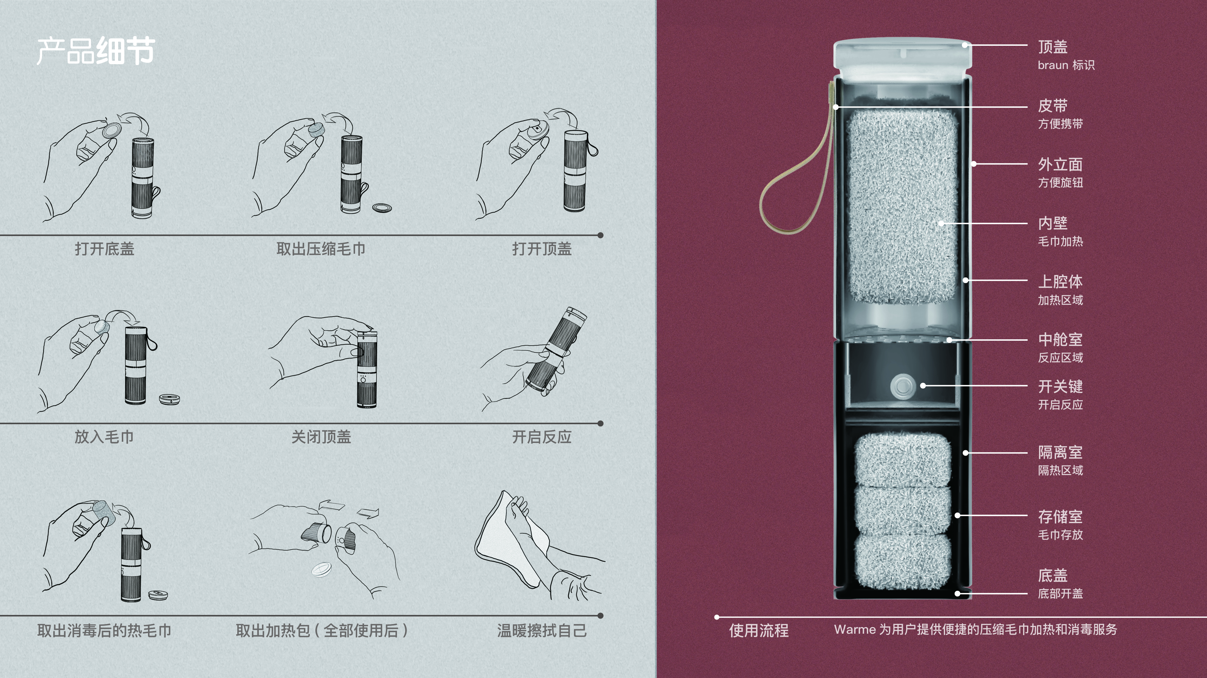 Towel (disinfection) heater，