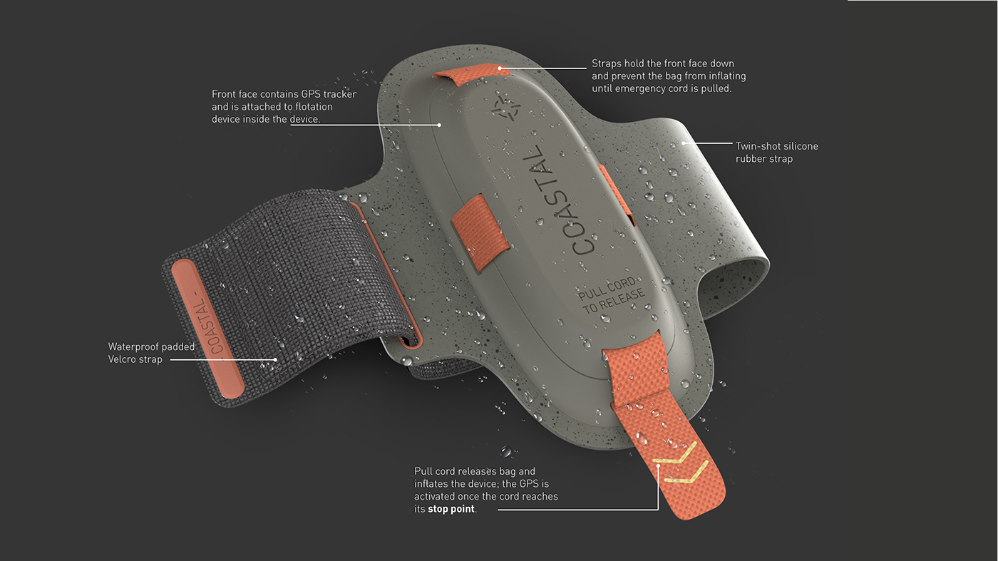 rescue，industrial design，product design，security，guarantee，experience，Eye catching，