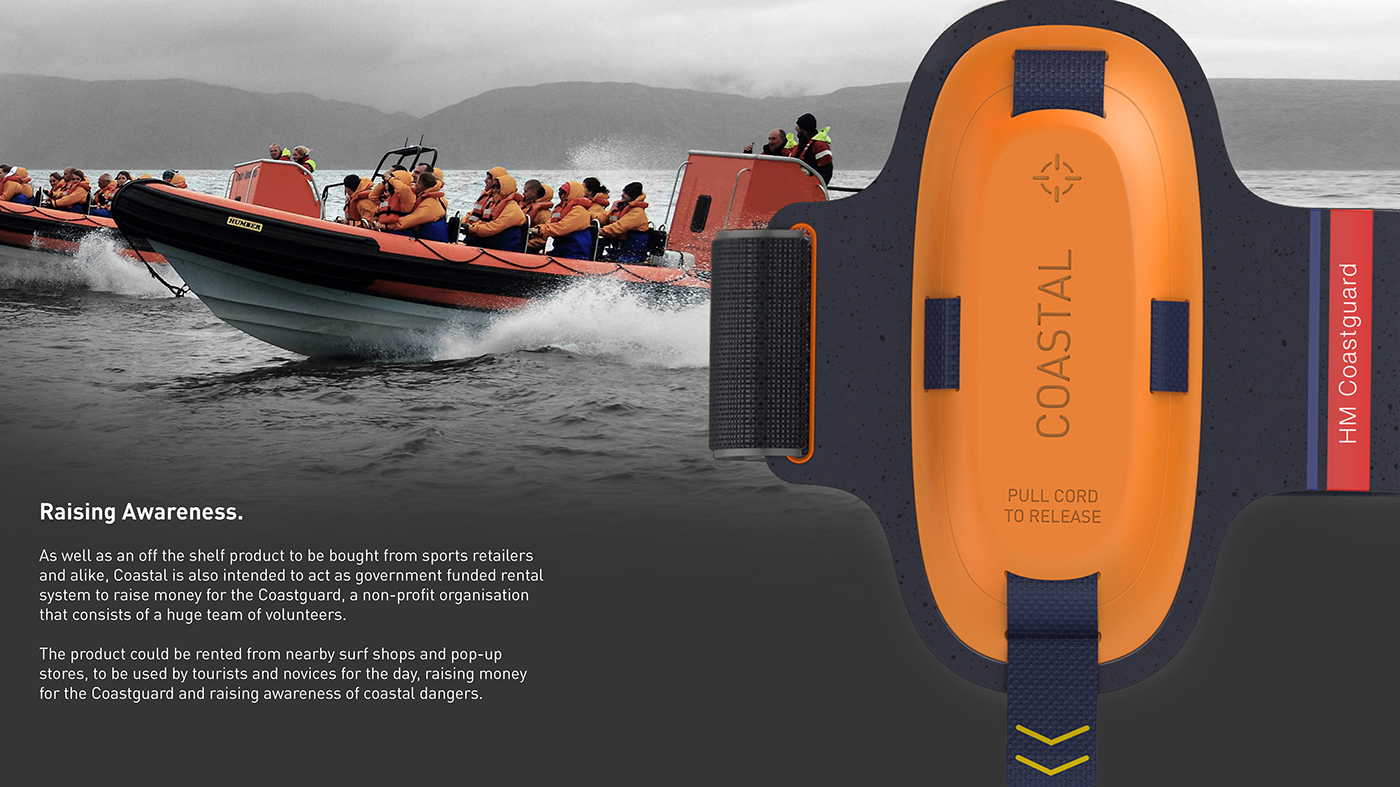 rescue，industrial design，product design，security，guarantee，experience，Eye catching，