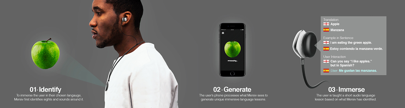 industrial design，product design，user interface，experience，interactive，intelligence，Hand drawn，