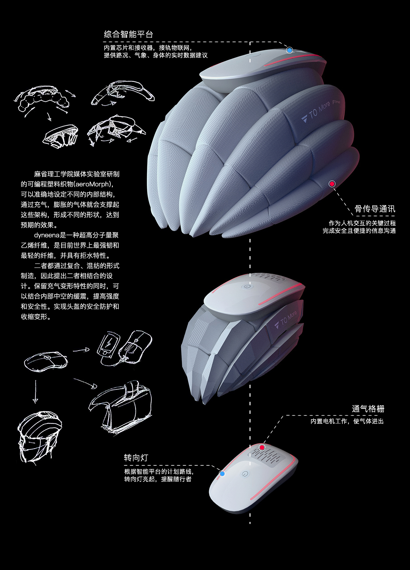 Riding helmet, variable shape, artificial intelligence，