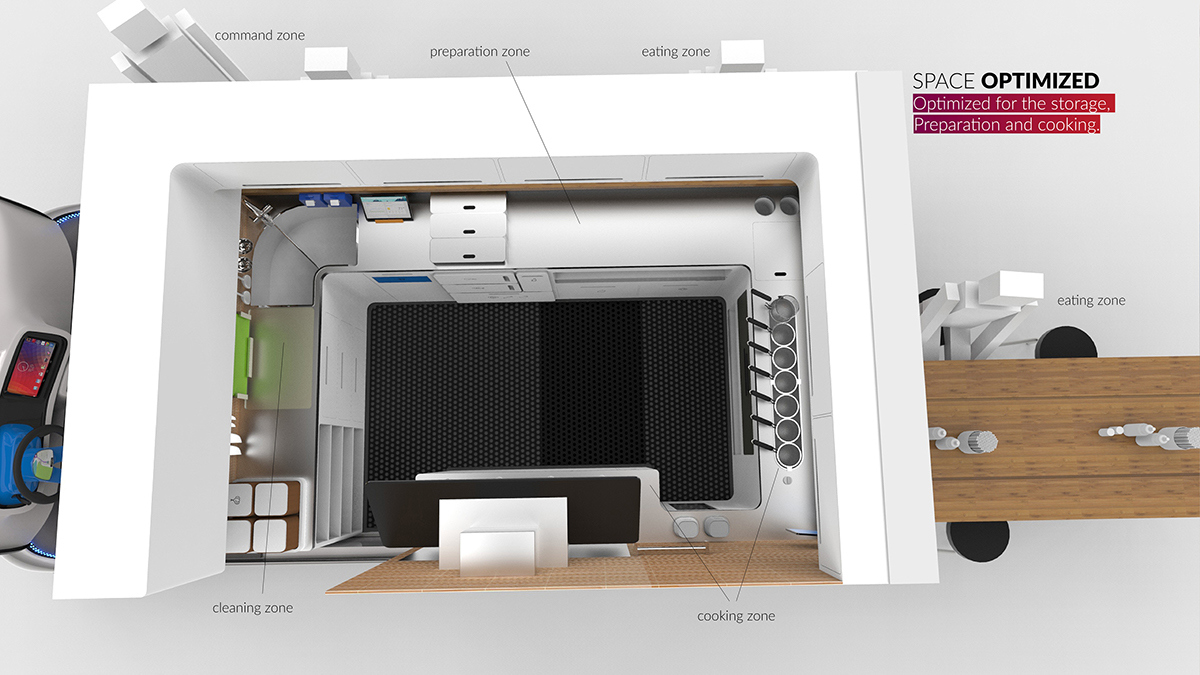 industrial design，product design，Automatic design，comfortable，Travel，Travel，