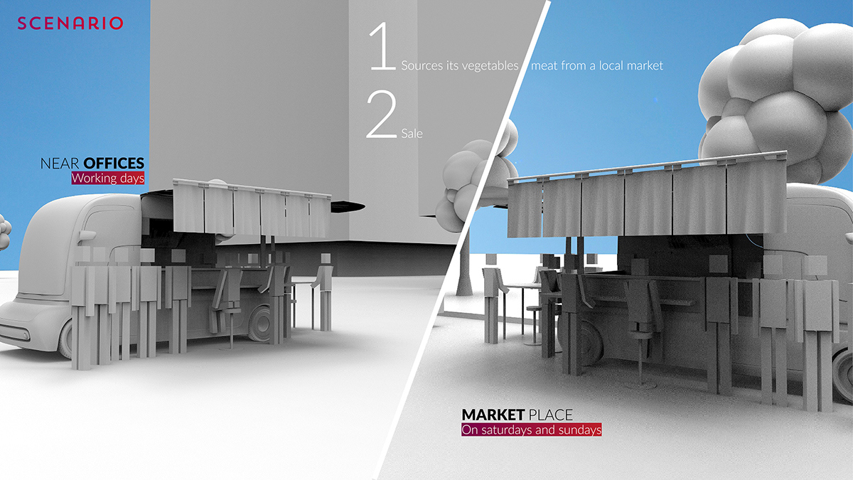 industrial design，product design，Automatic design，comfortable，Travel，Travel，