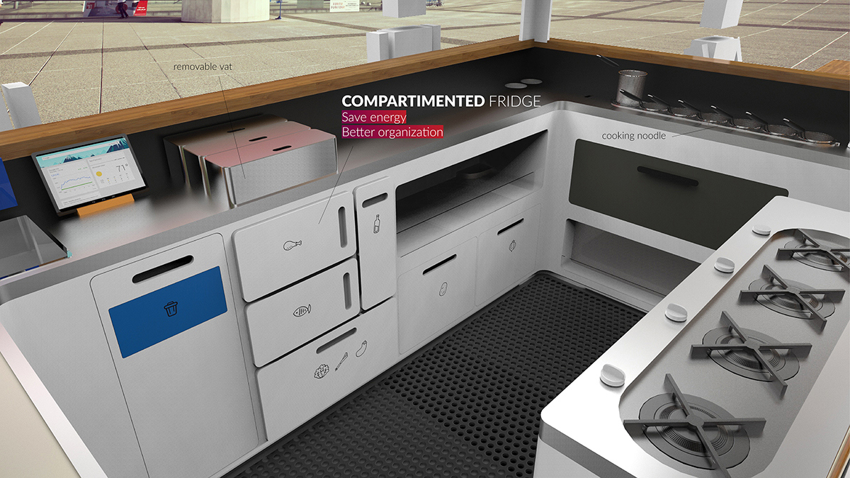 industrial design，product design，Automatic design，comfortable，Travel，Travel，