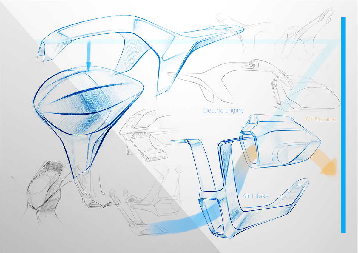 industrial design，conceptual design，Motorcycle design，Hand drawn design，product design，