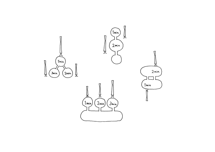 Time perception，hourglass，Organic，Sato Da，