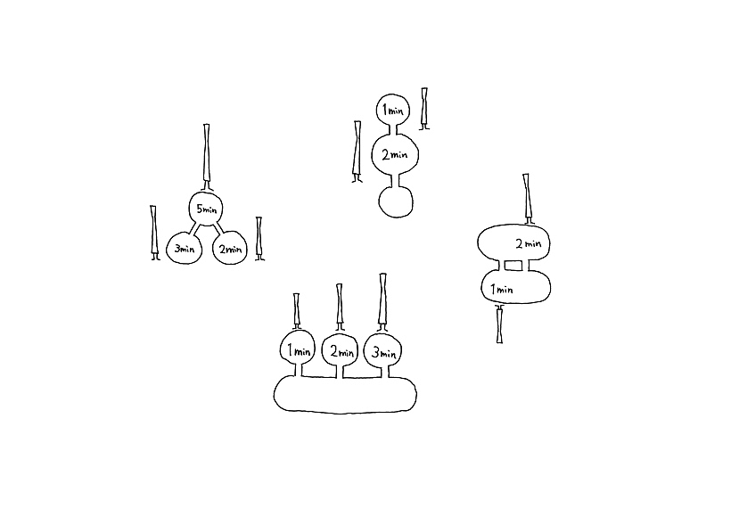 Time perception，hourglass，Organic，Sato Da，