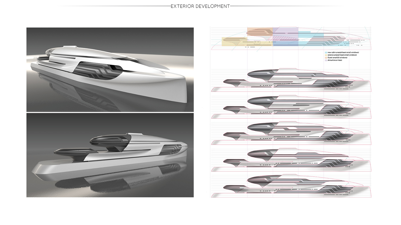 Architecture，Automatic design，industrial design，conceptual design，