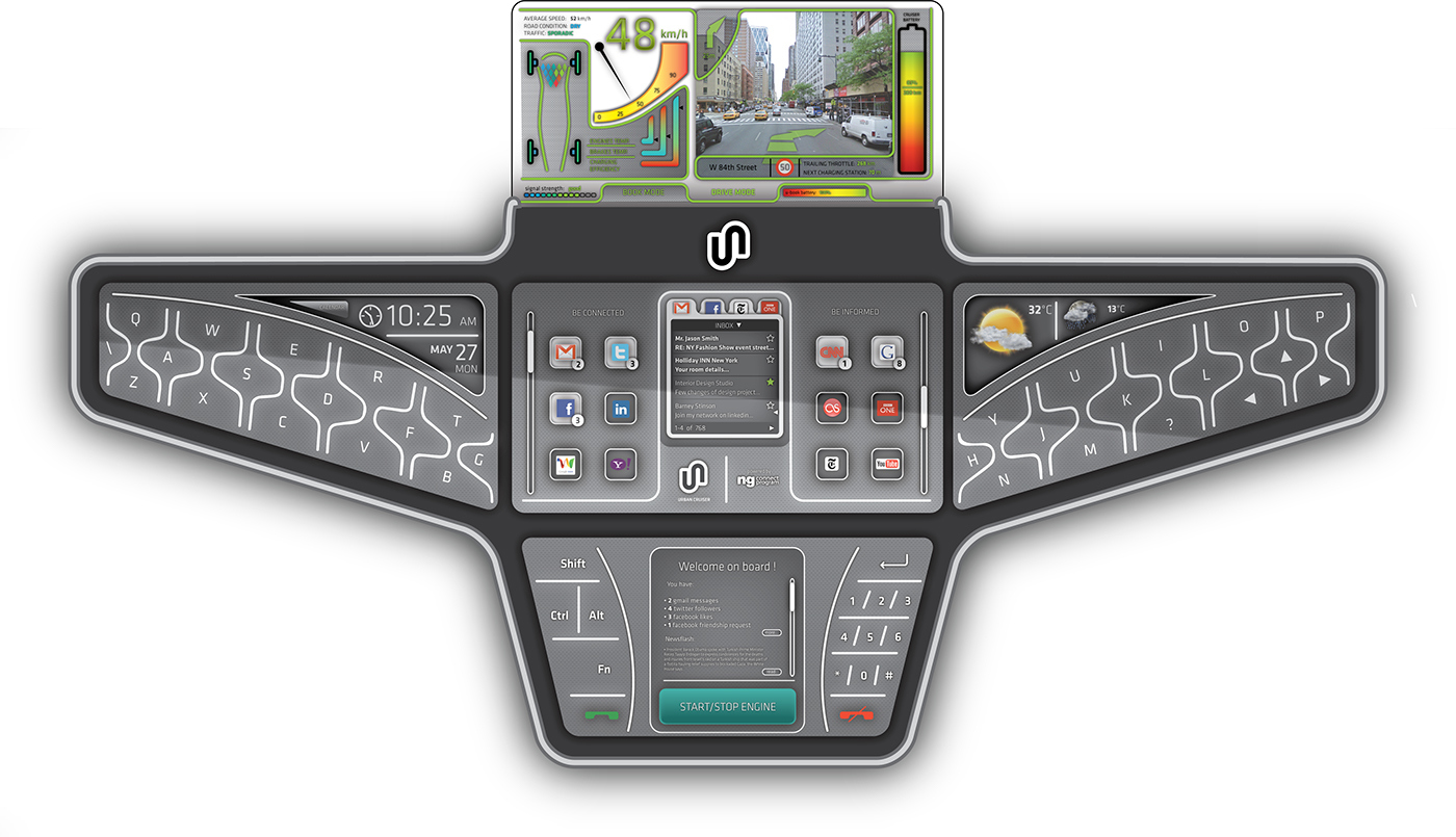 product design，industrial design，Automatic design，concept，details，