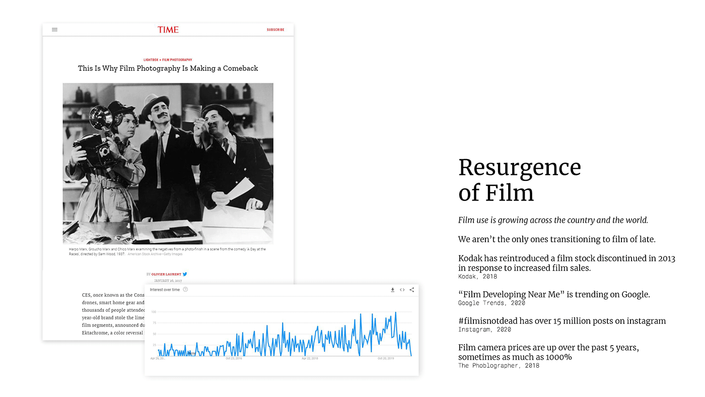 Burst，camera，Film camera，