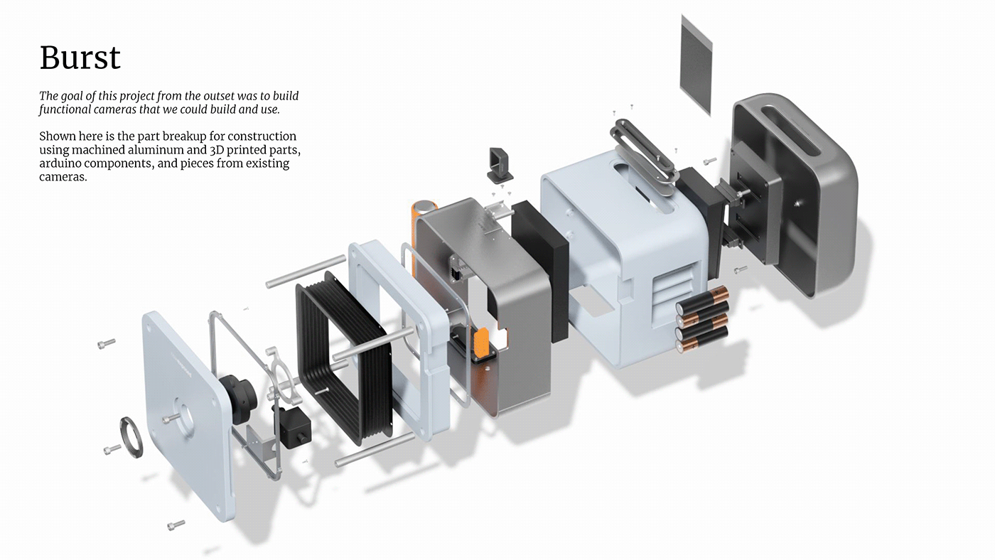 Burst，camera，Film camera，
