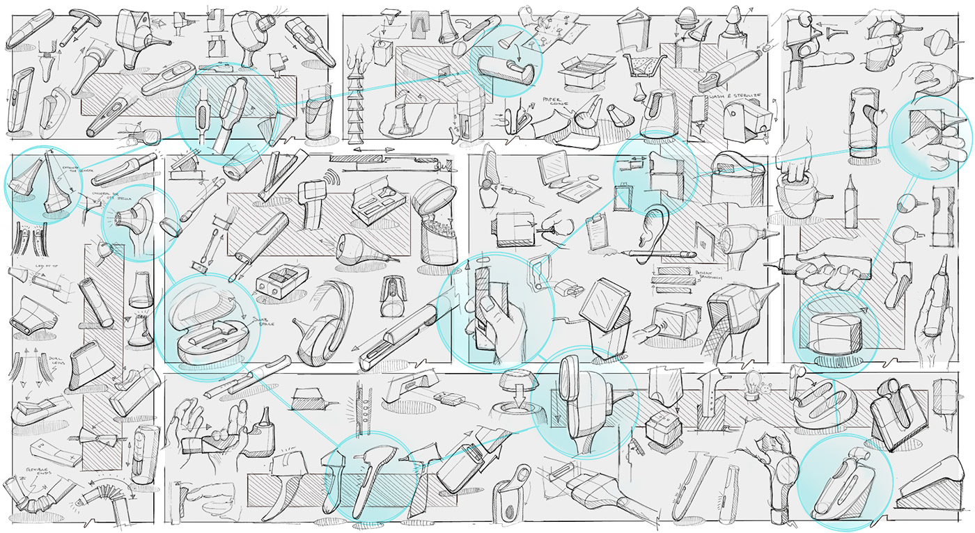RTD，artificial intelligence，Ear examination，