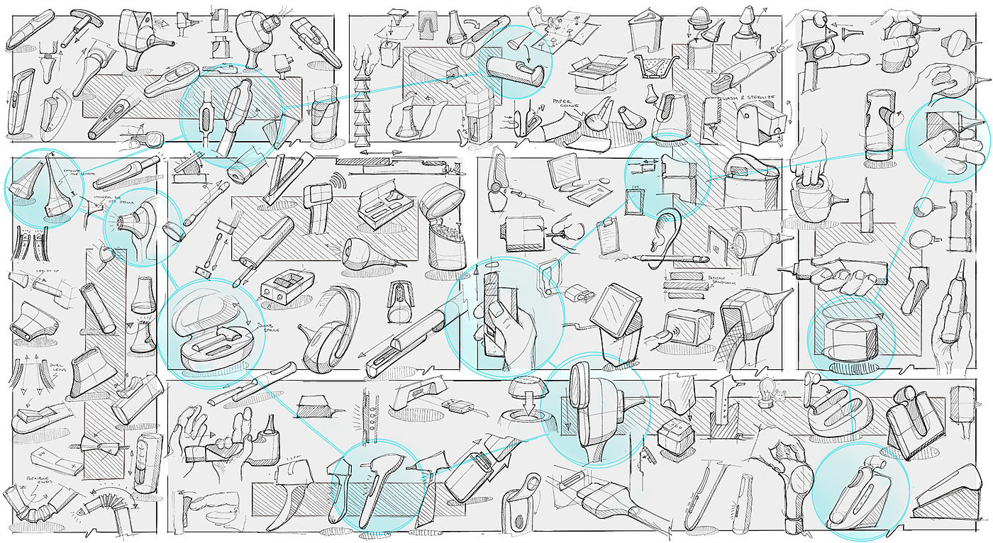 RTD，artificial intelligence，Ear examination，