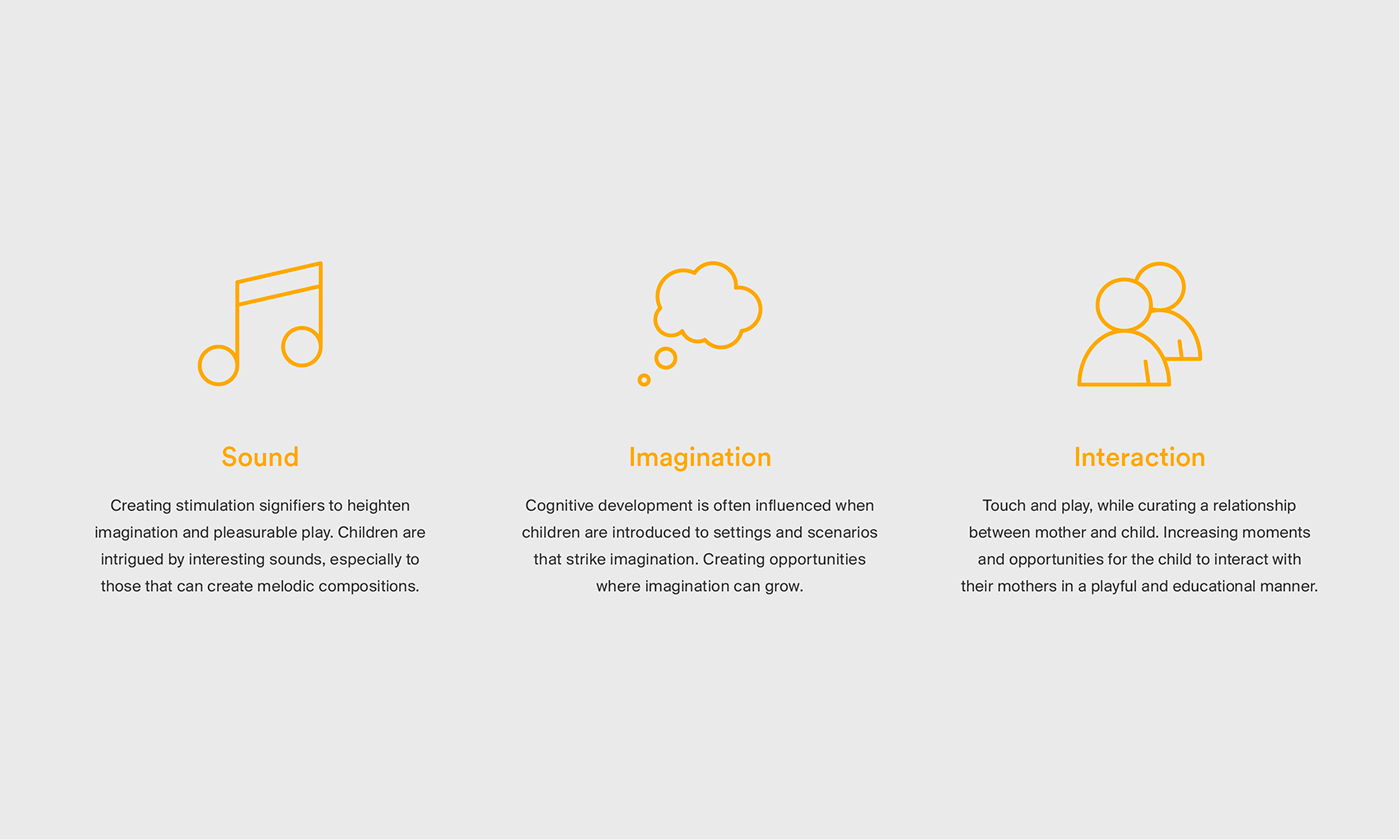 product design，industrial design，Toys，children，Parenting，