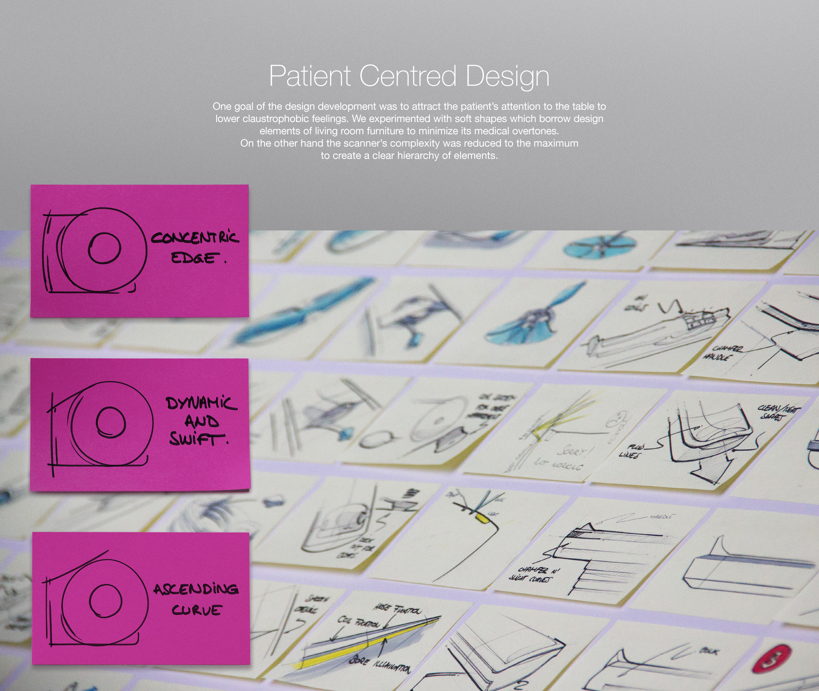 medical care，delicate，accurate，concept，product design，