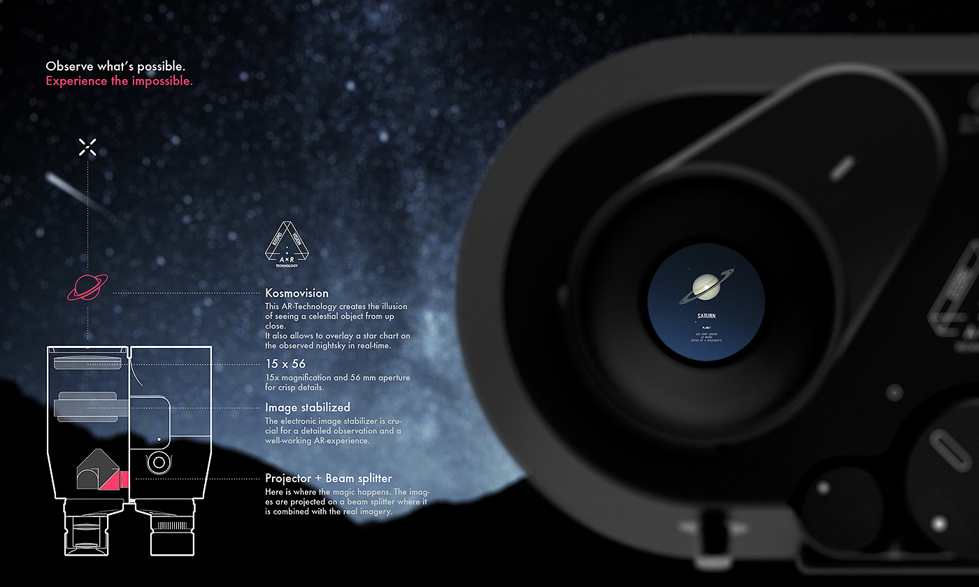 Astronomy，telescope，originality，Design，starry sky，science and technology，