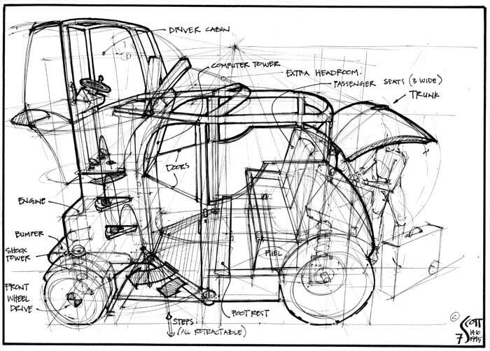 Hand drawn，Scott，scottroberson，Hand drawn master，